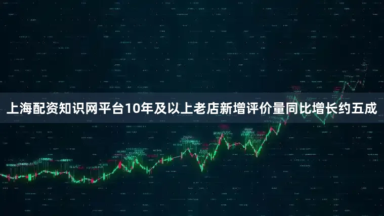 上海配资知识网平台10年及以上老店新增评价量同比增长约五成